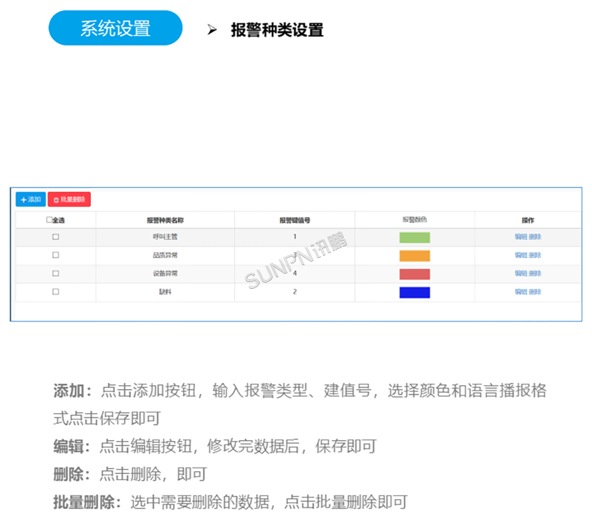 报警种类设置