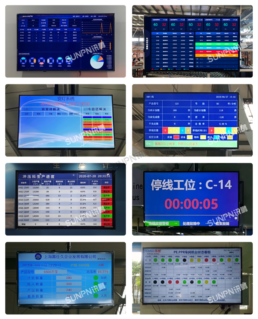 安灯系统应用案例