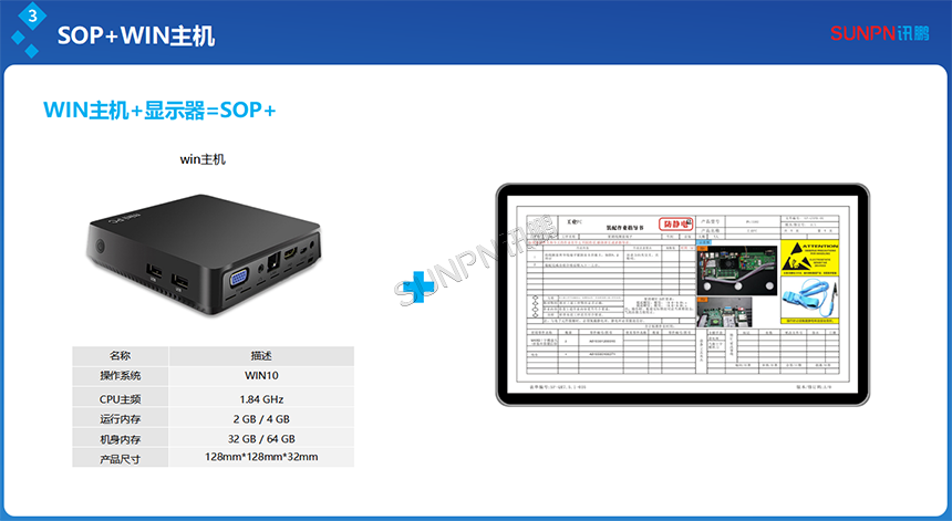 SOP主机+显示屏