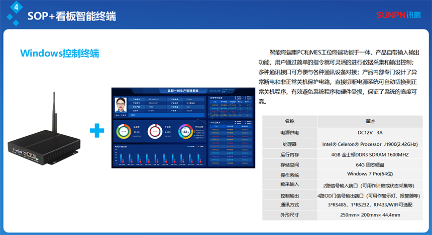 SOP系统液晶看板终端