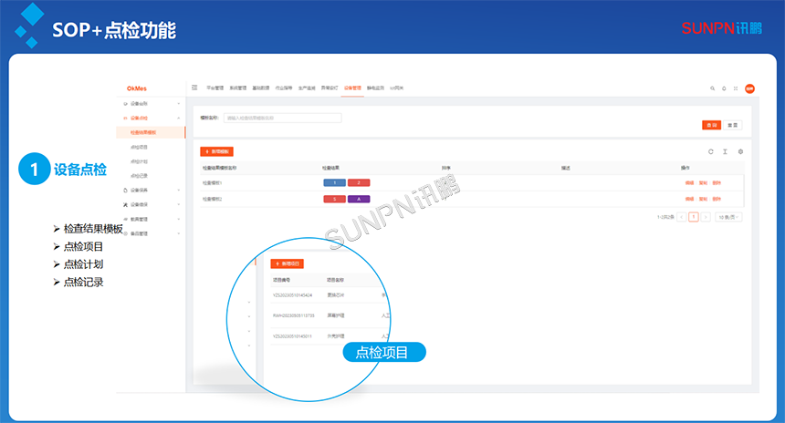 SOP+设备点检