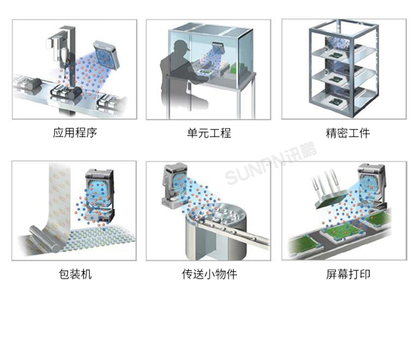 ESD除静电设备-应用广泛