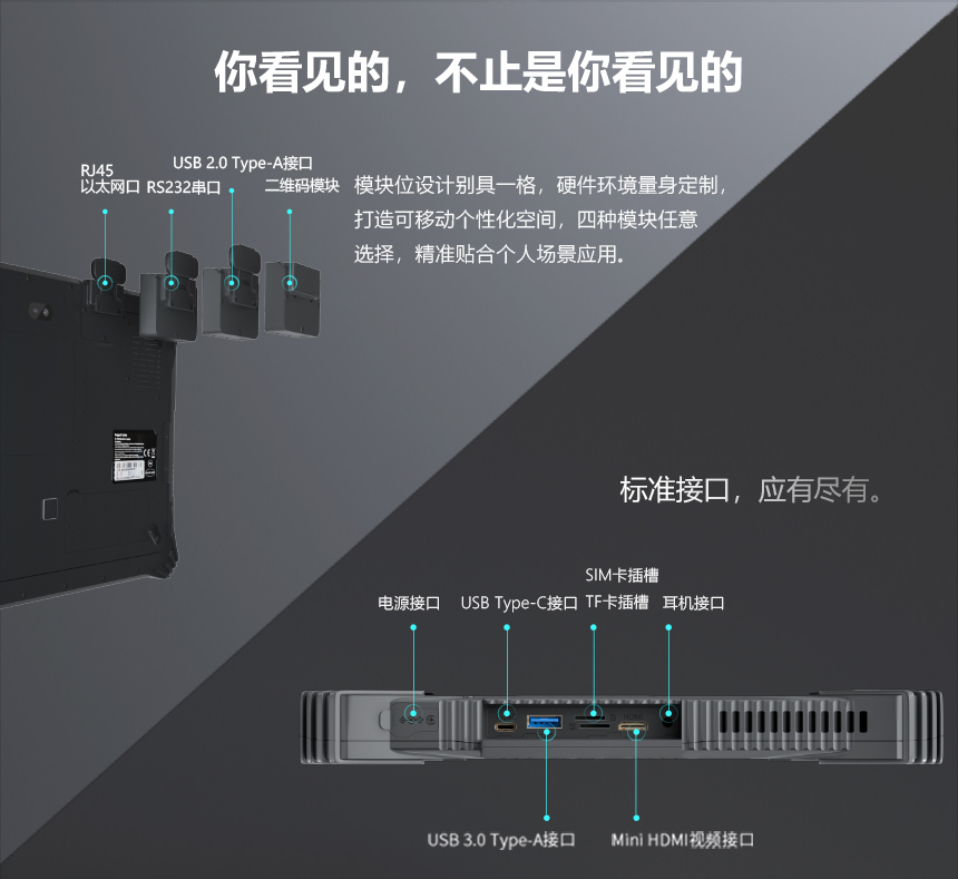 三防平板多模块选择