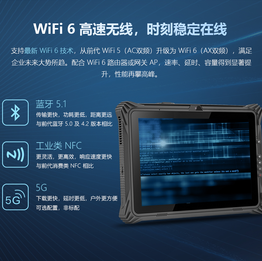 三防平板支持WIFI6高速无线