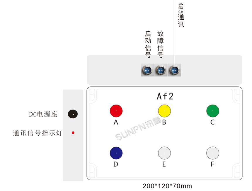 大按钮盒 大按钮盒