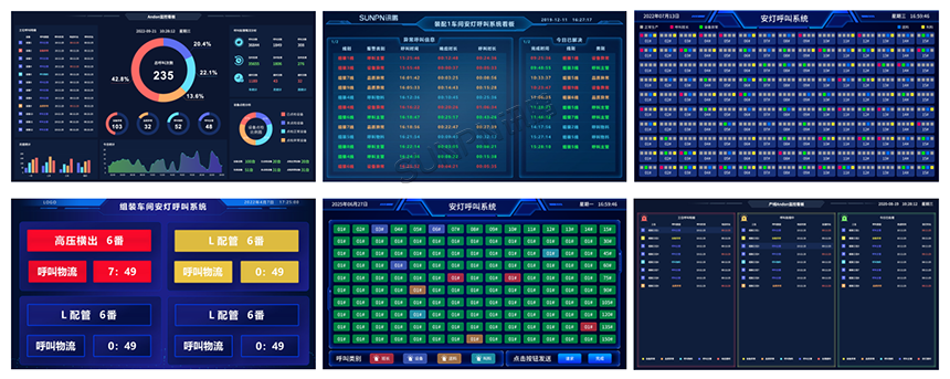 安灯系统软件显示界面支持定制