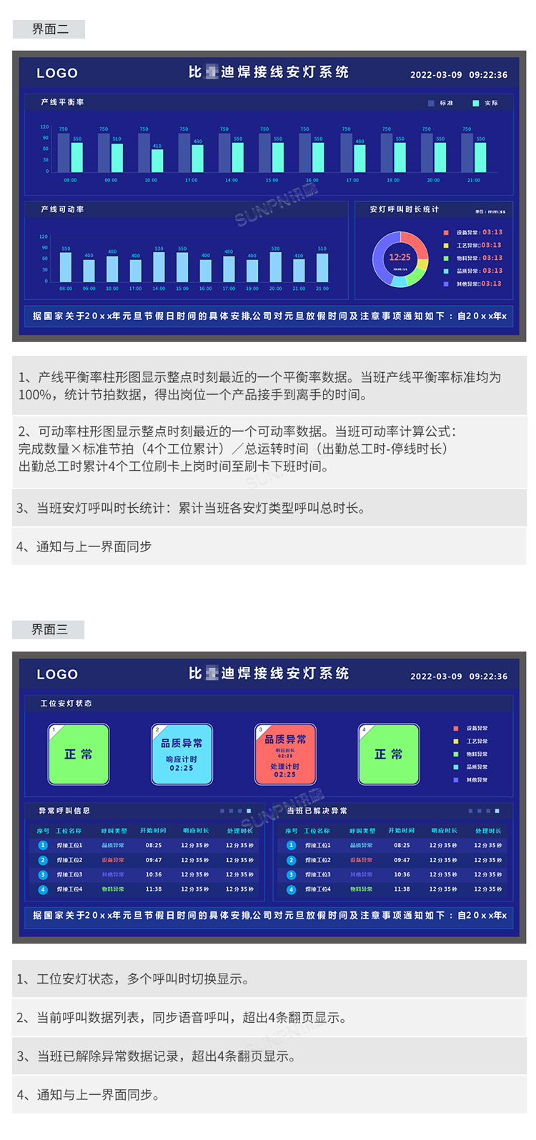 安灯呼叫管理系统-界面展示