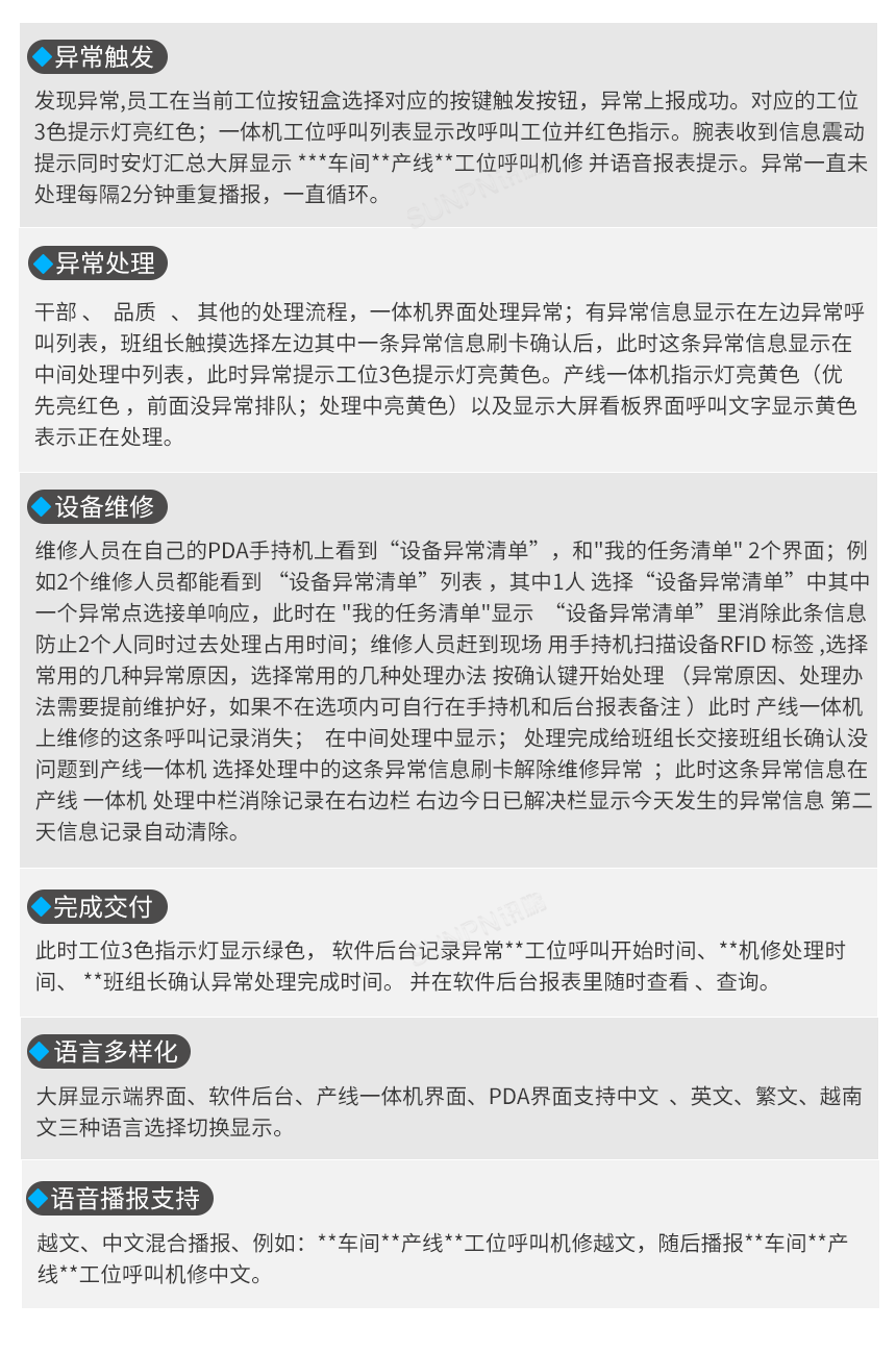 安灯呼叫系统-系统运作流程