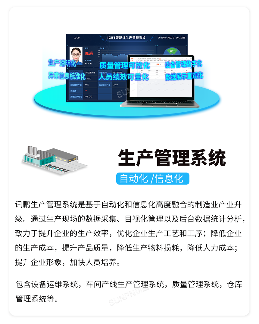生产管理系统-系统卖点
