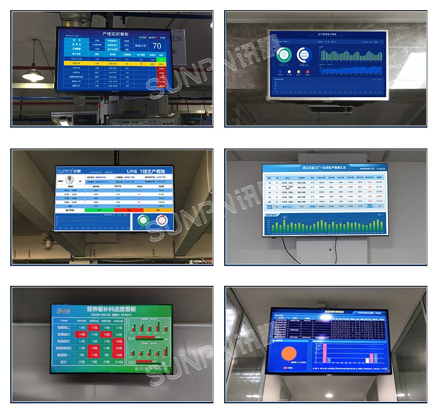 生产车间MES汇总电子看板-实拍案例展示