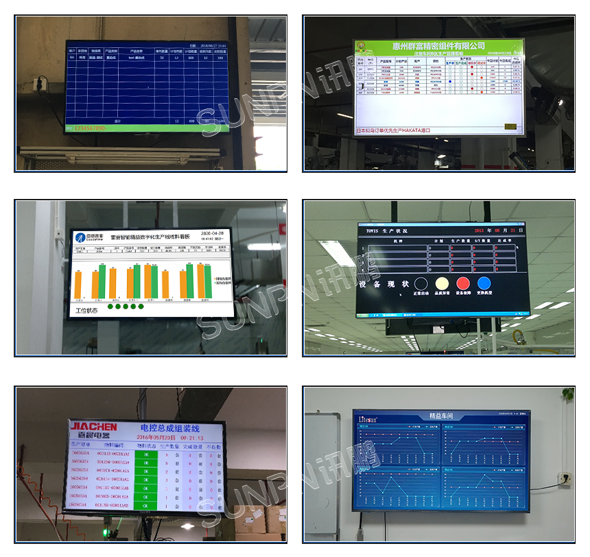 生产车间MES汇总电子看板-实拍系统界面