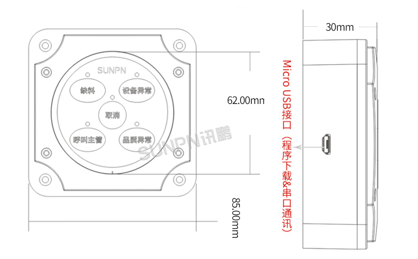 安灯呼叫按钮盒尺寸说明