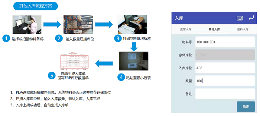 其它入库流程