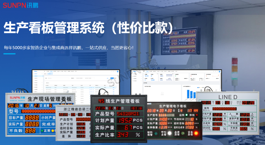 生产看板管理系统