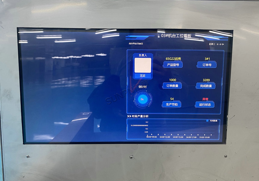 嵌入式工业一体机实时查看工位生产数据