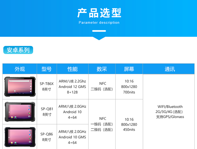安卓三防手持平板-产品选型