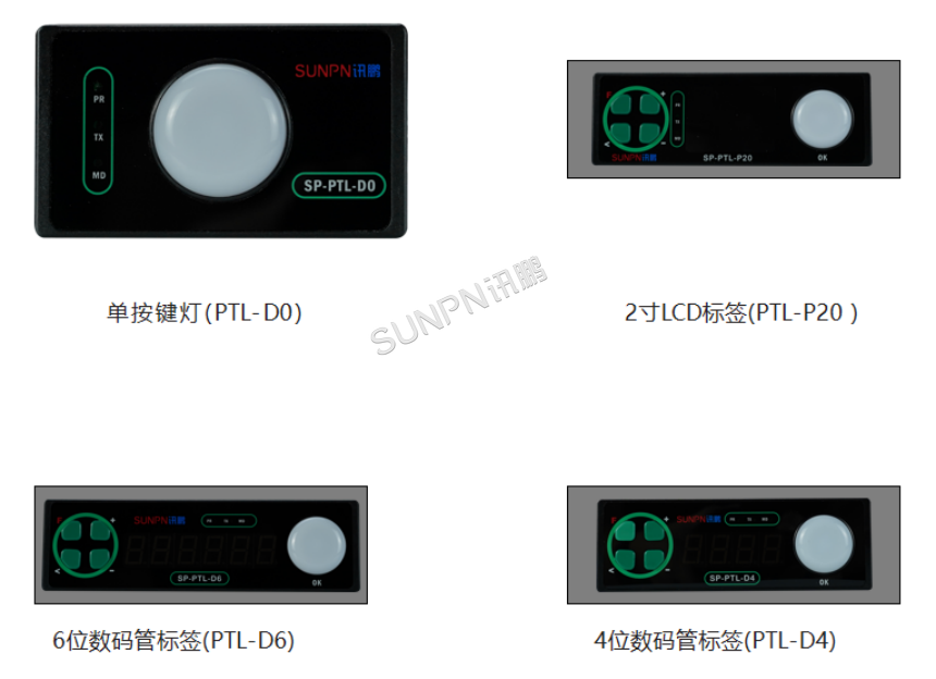 PTL电子标签选型