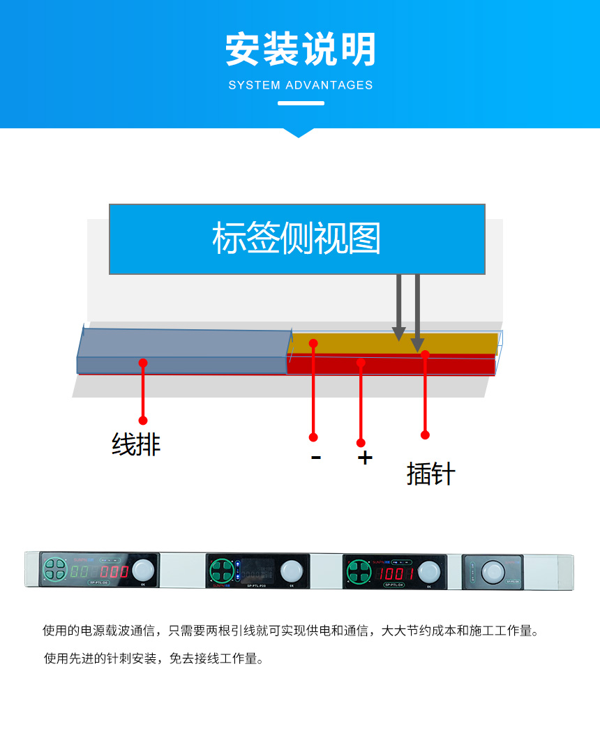 PTL电子标签安装说明