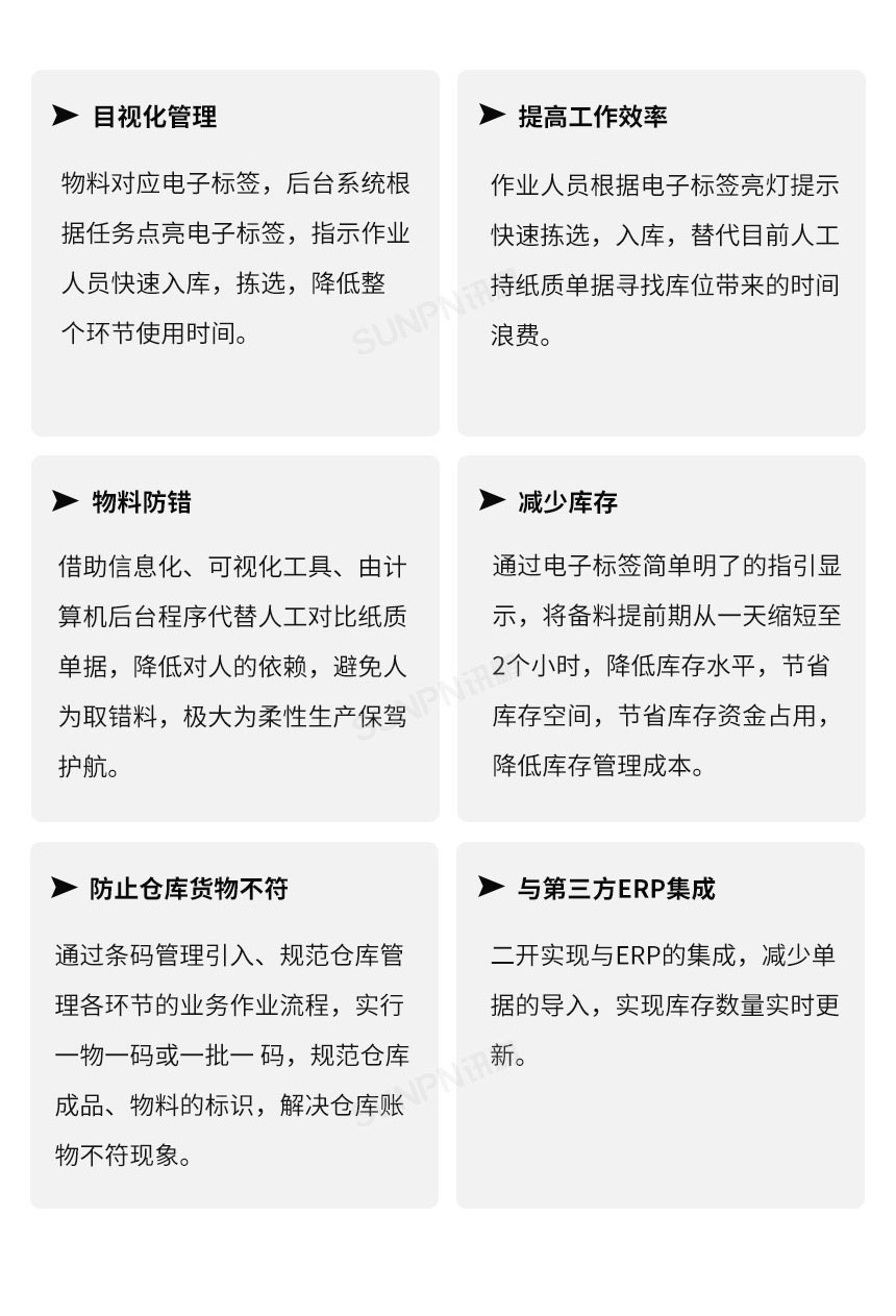PTL灯光拣选系统的应用优势