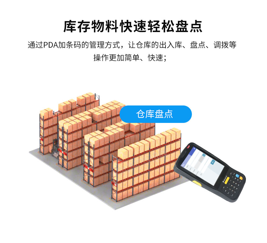 PTL亮灯拣选系统实现快速轻松盘点