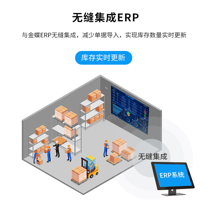 PTL亮灯系统无缝集成ERP