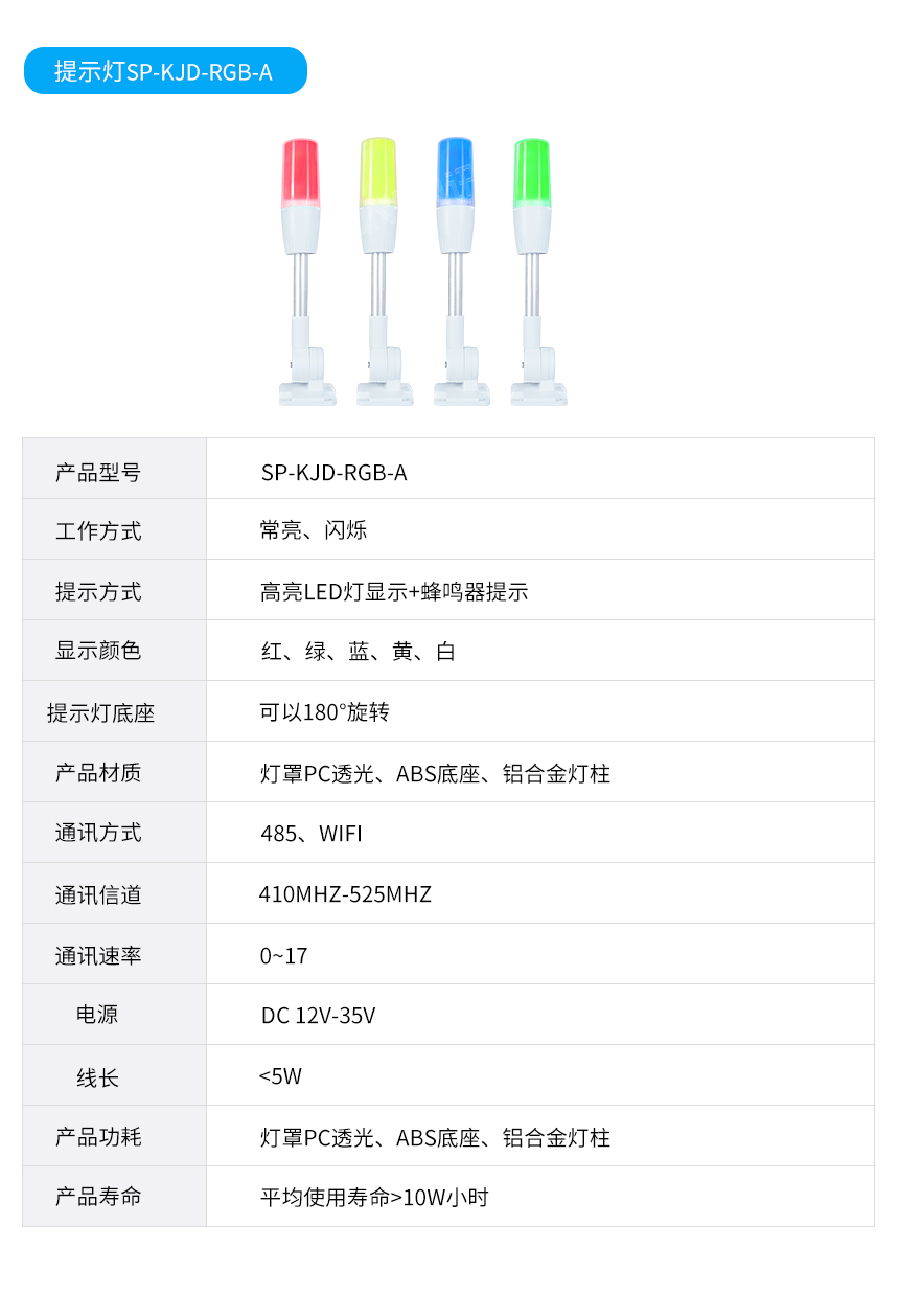 指示灯相关参数