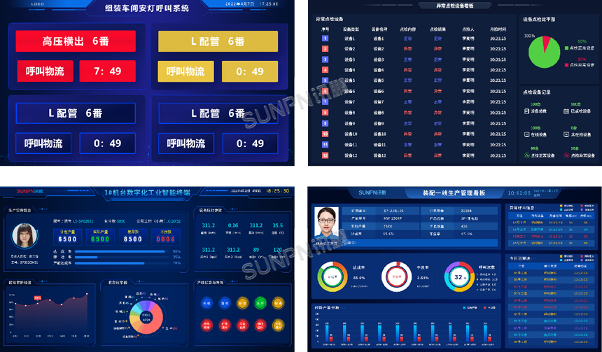 安灯呼叫系统-案例展示