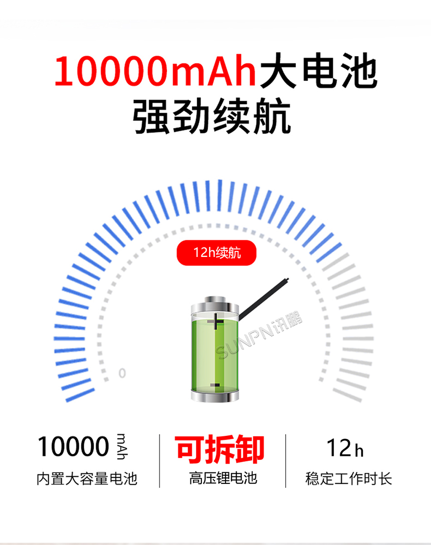 安卓5G三防平板-超强续航