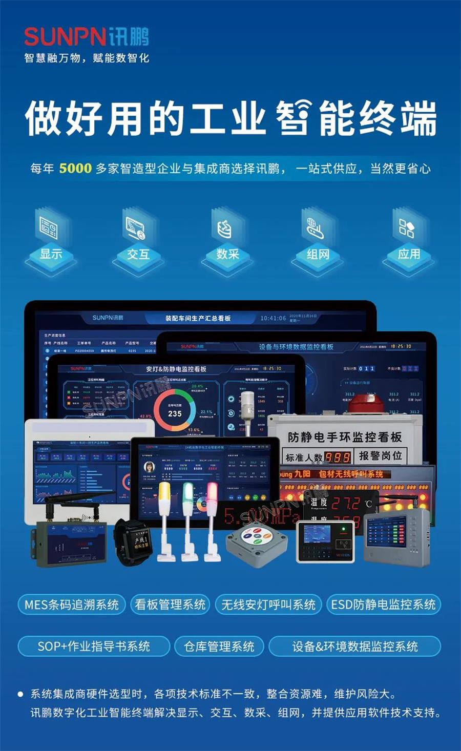 讯鹏科技-工厂数字化提供一站式硬件方案