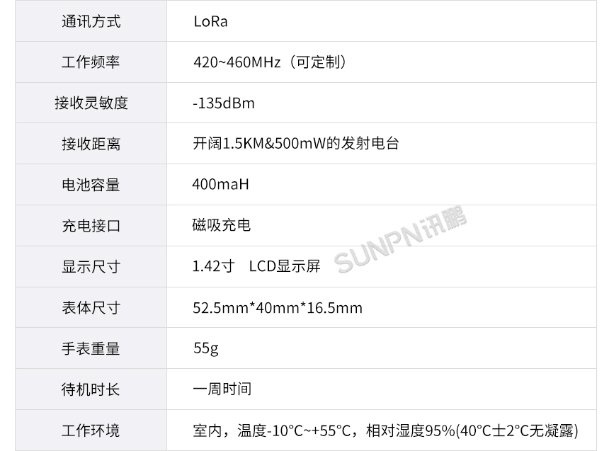 lora工业智能腕表-参数说明