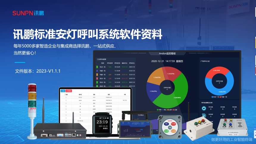 无线lora腕表-讯鹏安灯呼叫系统
