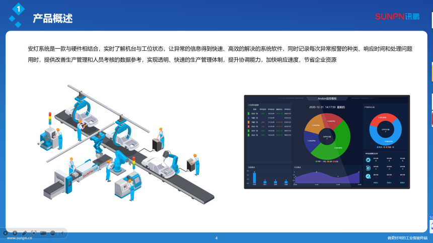 无线lora腕表-讯鹏安灯呼叫系统简述