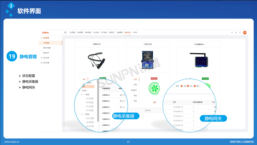 讯鹏ESD防静电监控系统-静电管理