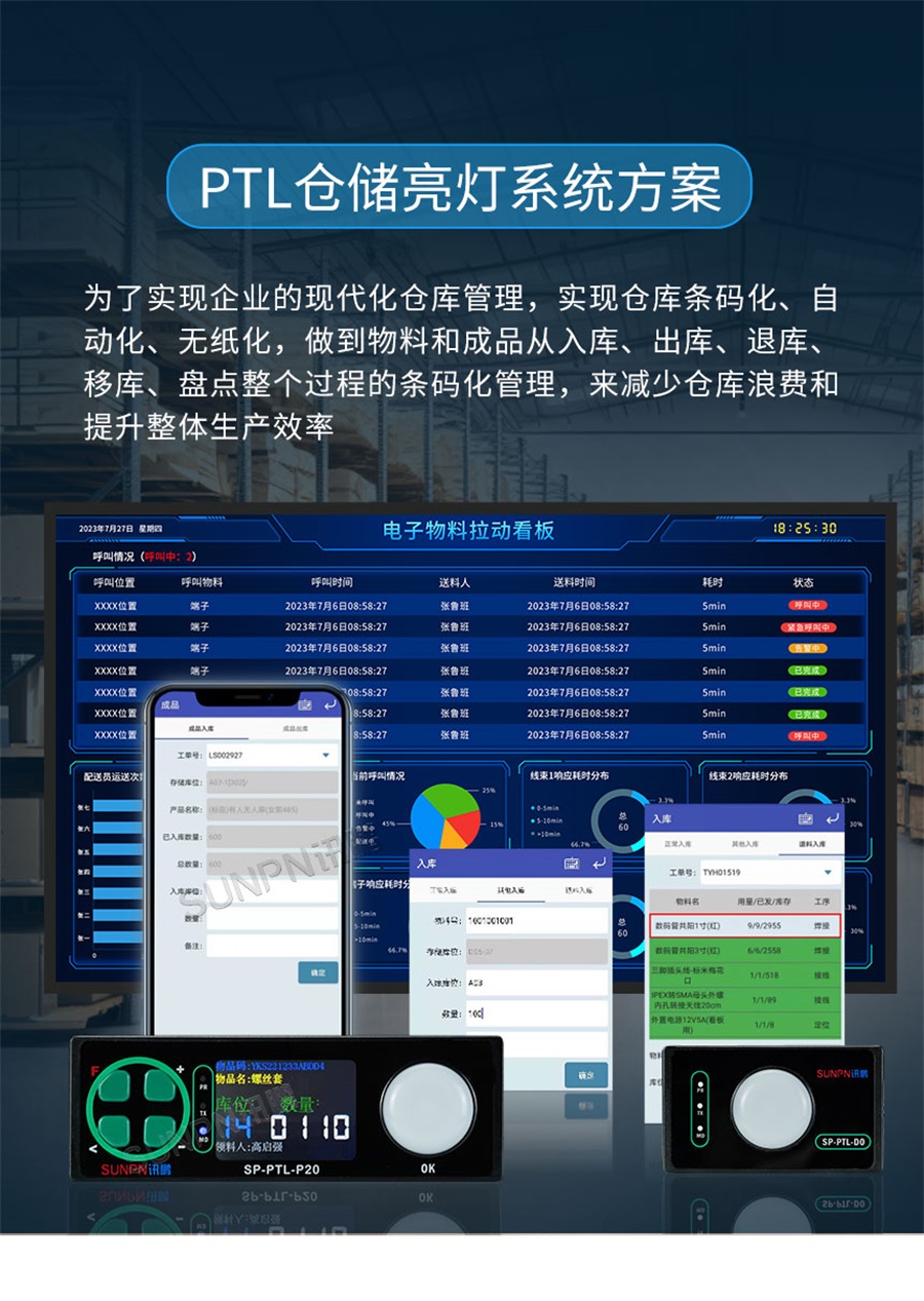 PTL 电子标签系统-解决方案