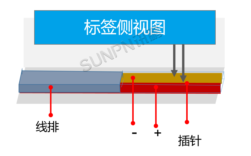 PTL电子标签系统-安装说明