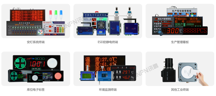 MES系统硬件-工业监测告警终端