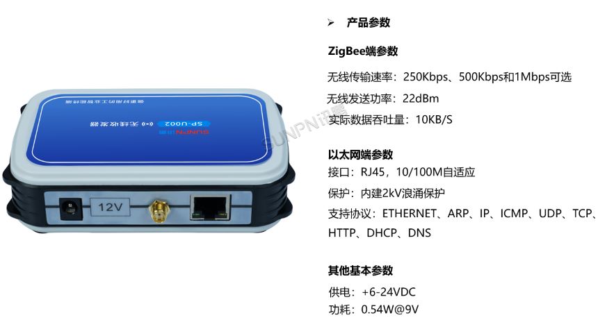 无线收发器产品型号：SP-U002