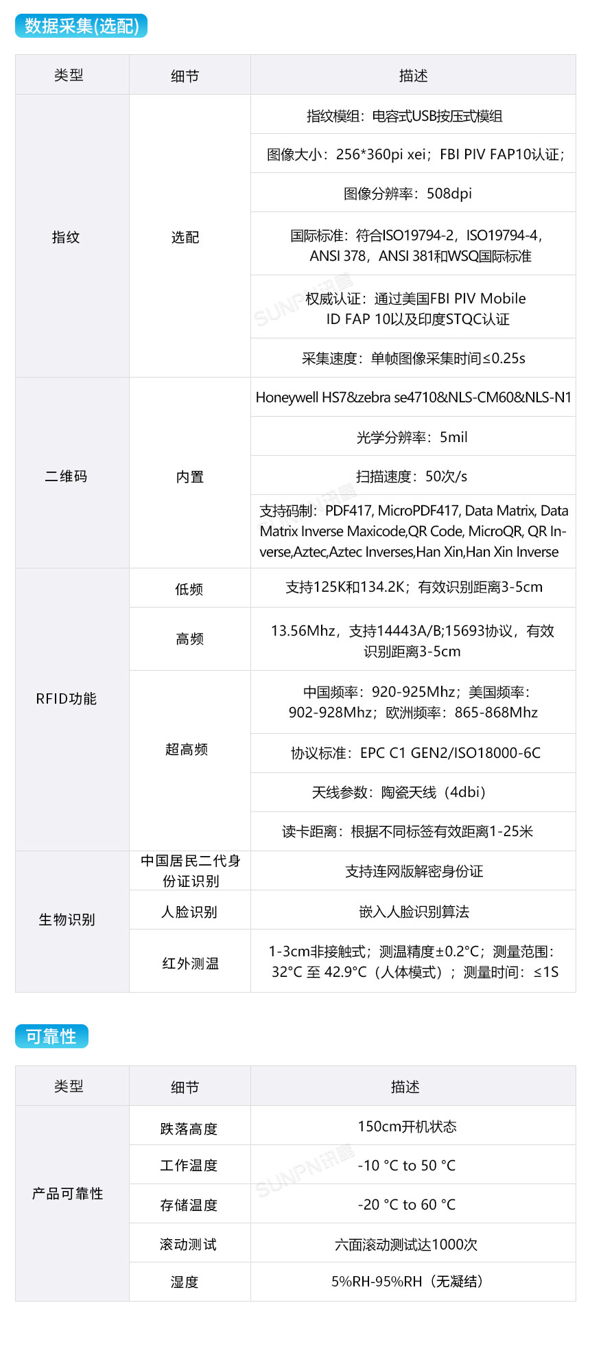 PDA手持终端-数据采集