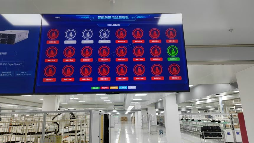ESD 防静电监控系统