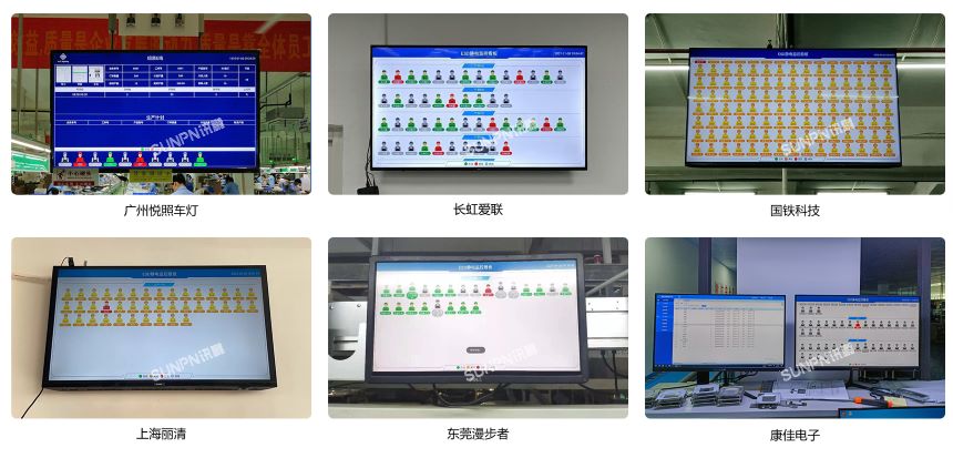 ESD 防静电监控系统-相关案例