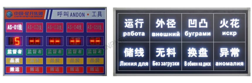 安灯呼叫系统显示端硬件-雕刻背光看板