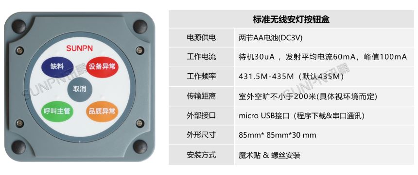 安灯系统触发端硬件-标准无线安灯按钮盒