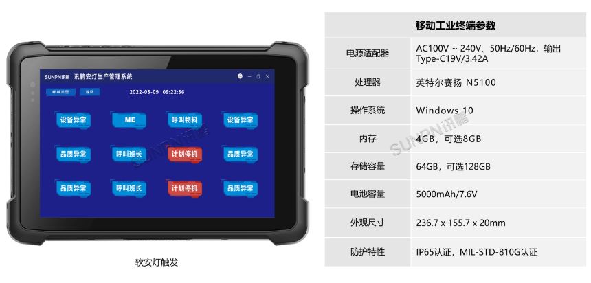 安灯系统接收端硬件-软安灯触发+移动工业终端 