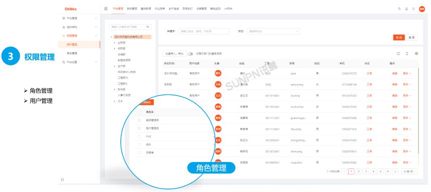 安灯系统软件界面-权限管理