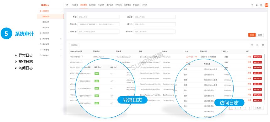 安灯系统软件界面-系统审计