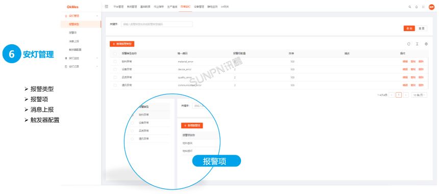 安灯系统软件界面-安灯管理