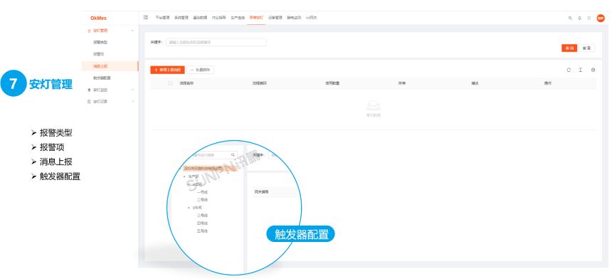 安灯系统软件界面-安灯管理