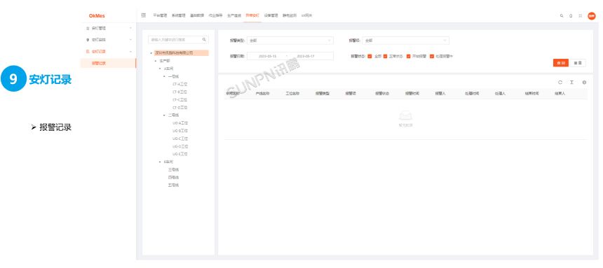 安灯系统软件界面-安灯记录