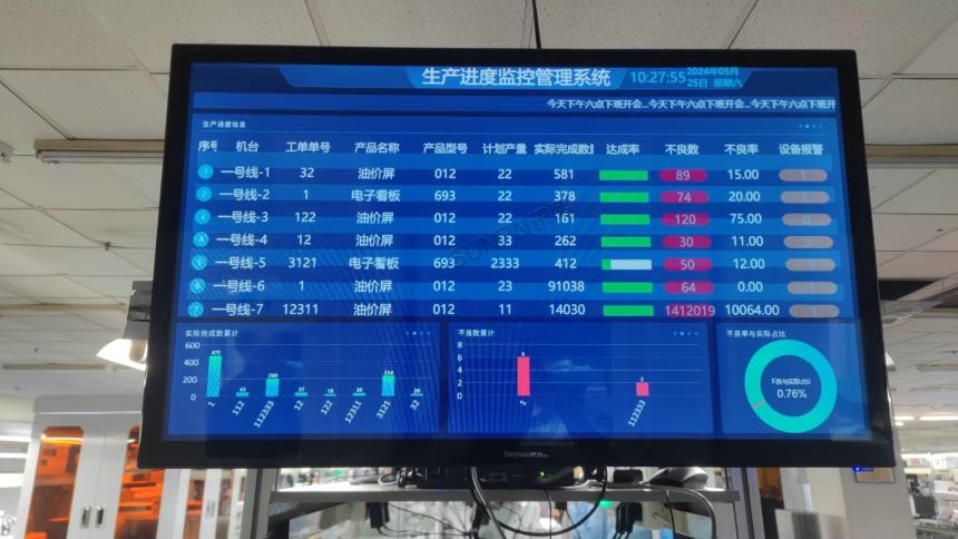 生产进度监控管理系统