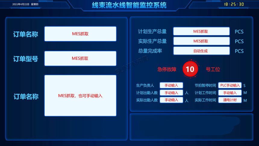 流水线智能监控系统